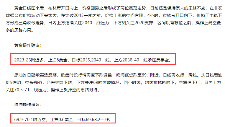 钱佳航：12.8昨日金油三单全胜拿下10连胜，今日行情走势分析建议