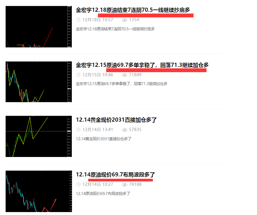 金宏宇12.19原油多单4连胜，73附近继续多