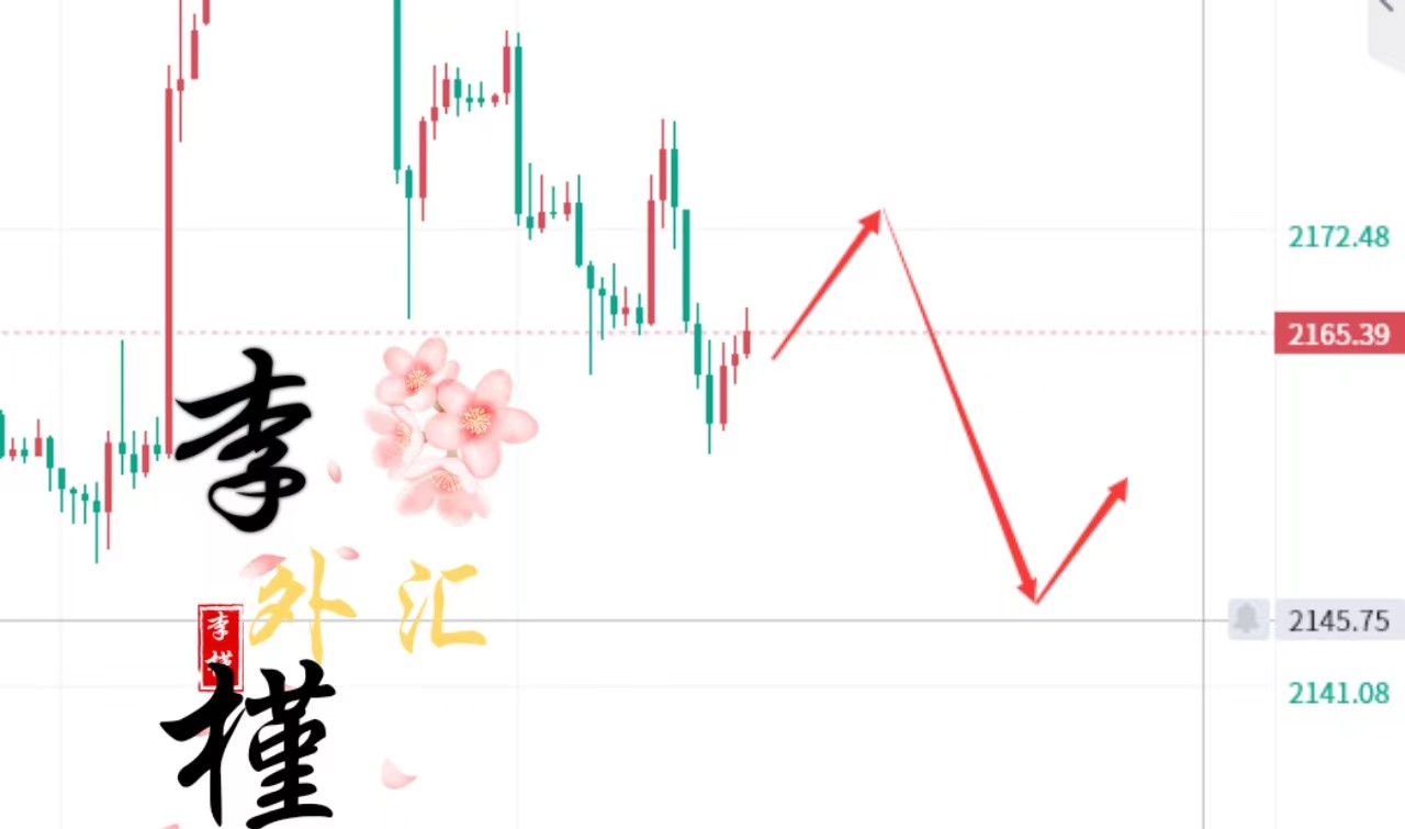 李槿:黄金晚间再反弹测阻力不惧！2177附近继续又空了！