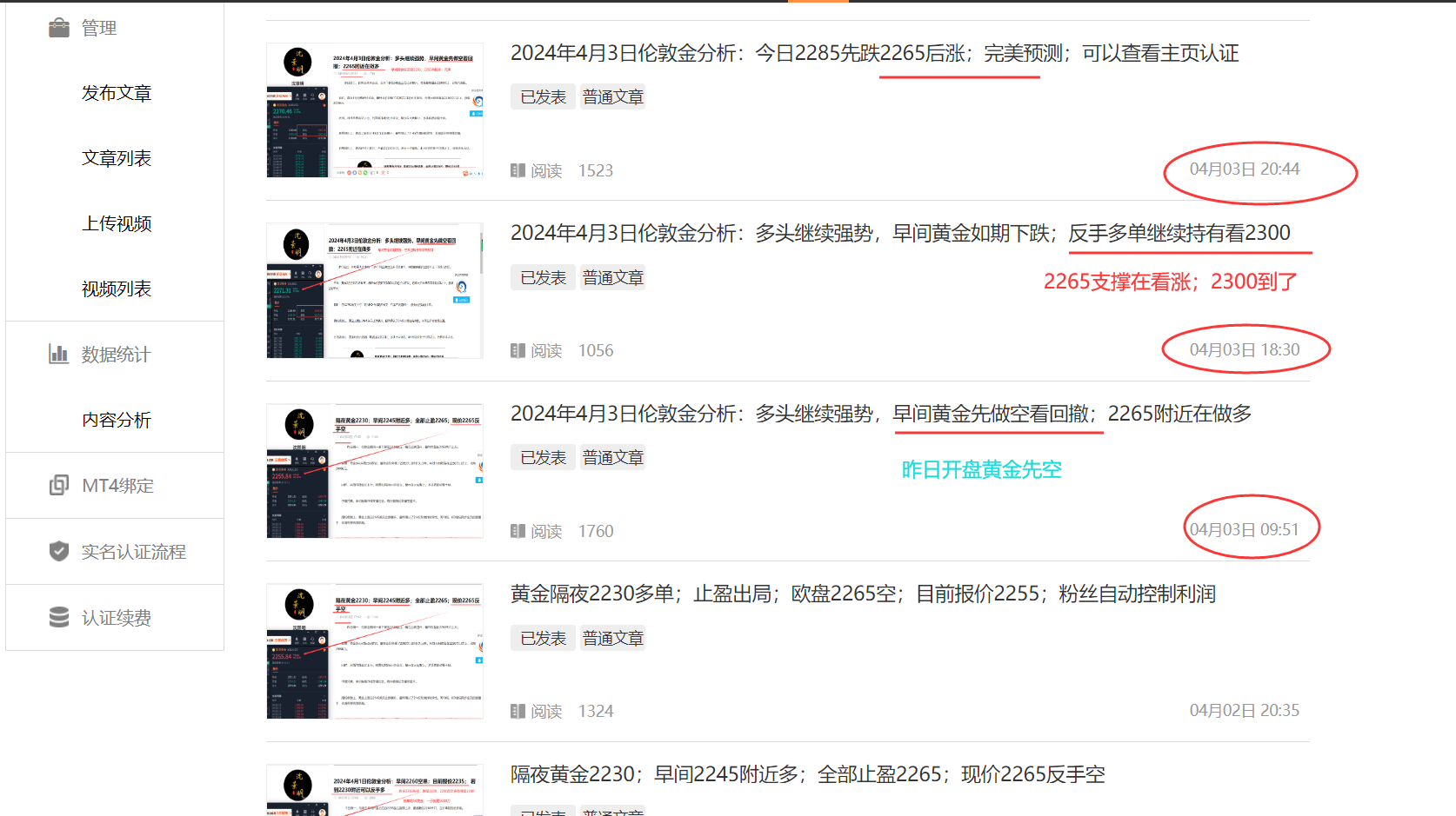 2024年4月4日伦敦金分析：昨日2285空2265出局；反手多看2300；完美到达；今日2301先做空；2290再接多单-黄金-汇通网