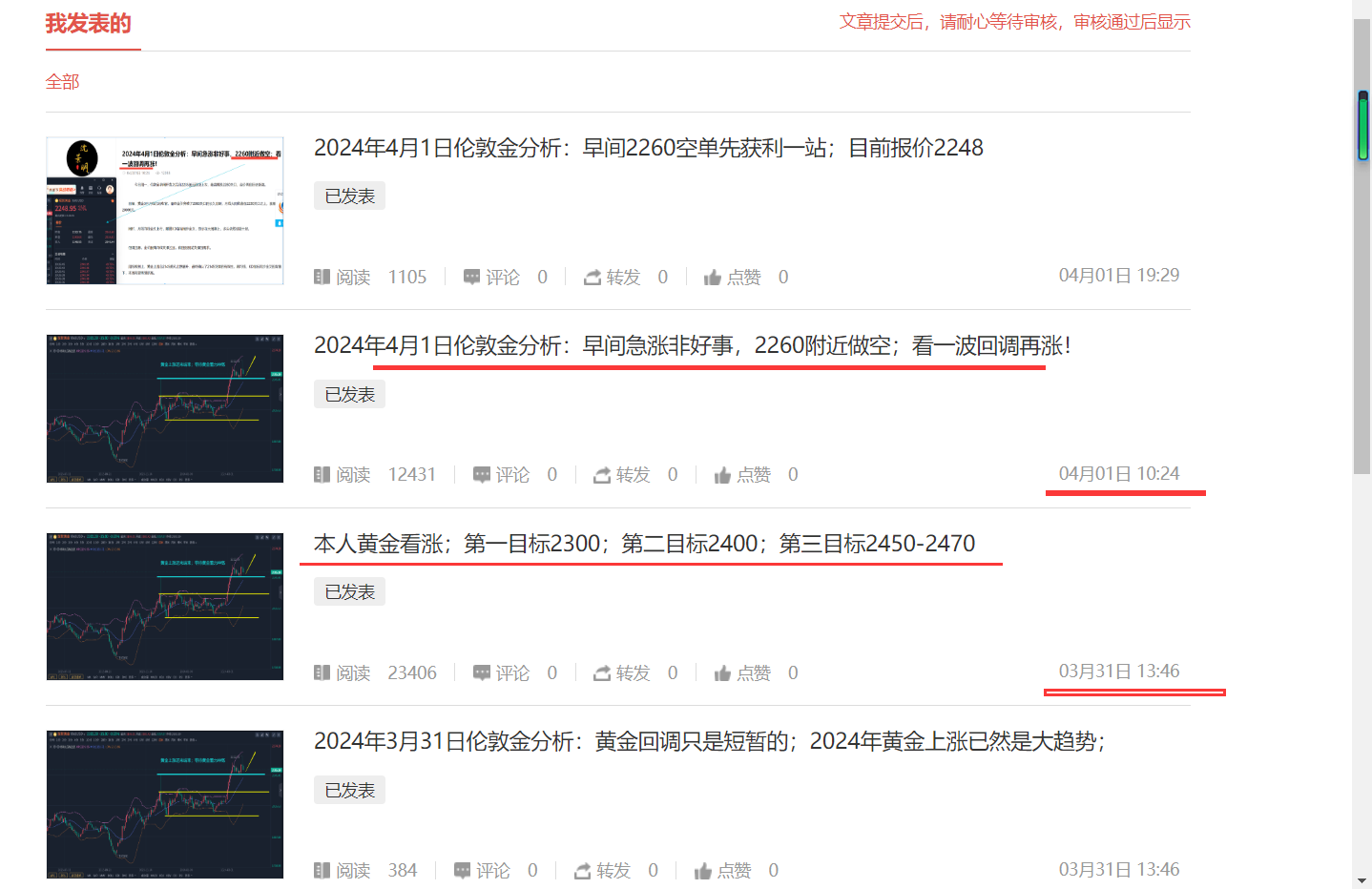 黄金最少还有一次大洗盘；一定会洗掉市场部分的空单；再深度回调！-黄金-汇通网