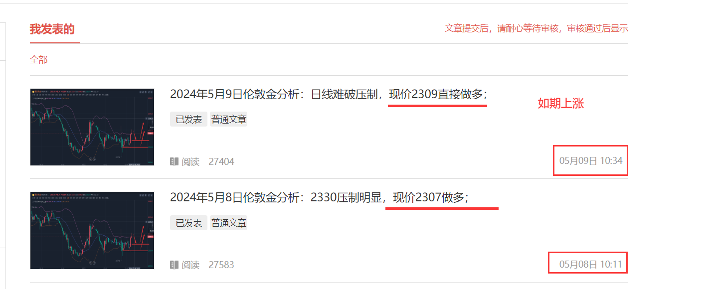 选择大于努力；2307；2309成功大涨；做空的人是不是再次被考验！-黄金-汇通网