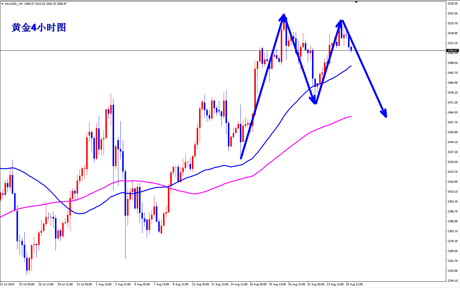 陈亦博-汇通评论-汇通网