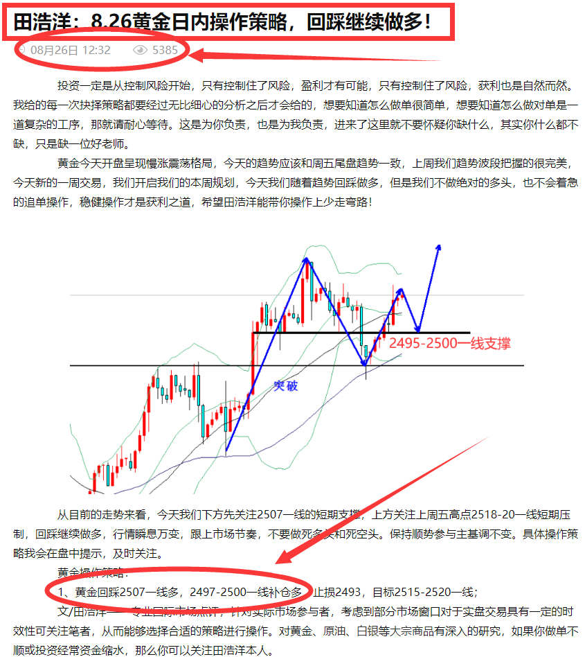 田浩洋：8.27黄金日内操作策略及行情趋势讲解-黄金-汇通网