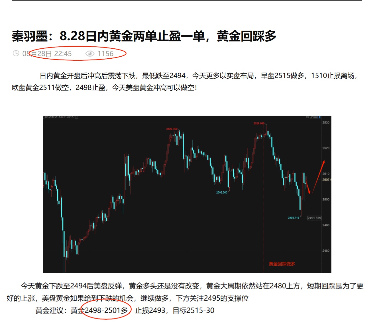 秦羽墨：8.29全网公开，2399多，2523止盈，黄金回踩继续多