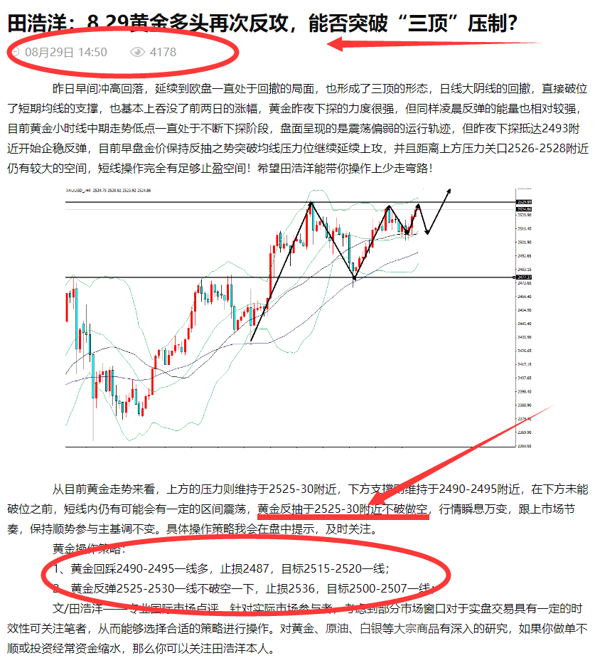 田浩洋：8.30黄金日内操作策略，周线月线收官会遇到“幺蛾子”吗？