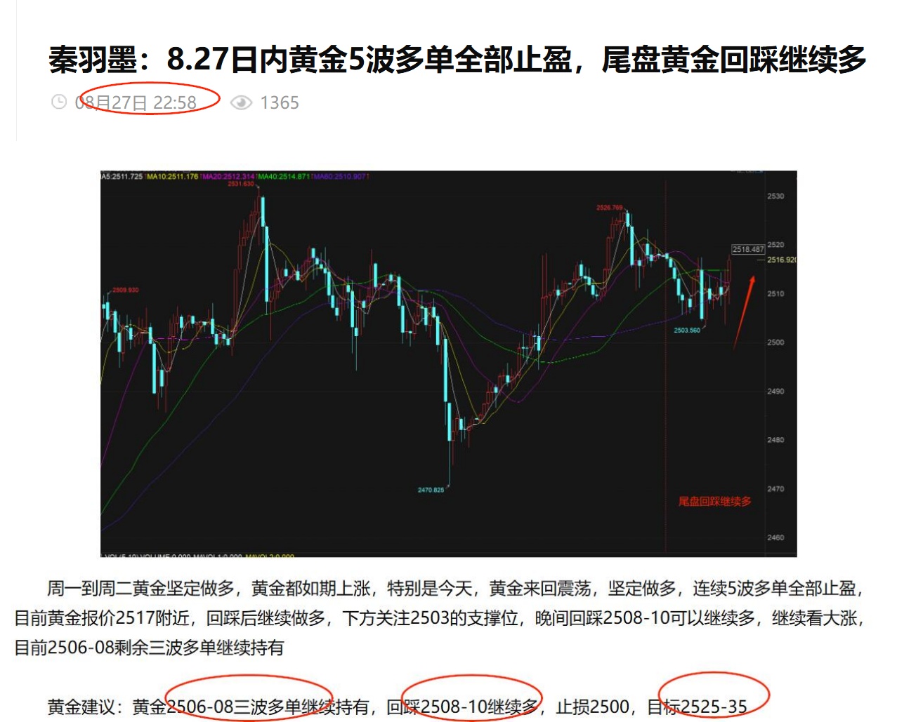 秦羽墨：9.2黄金走出双顶，反弹空