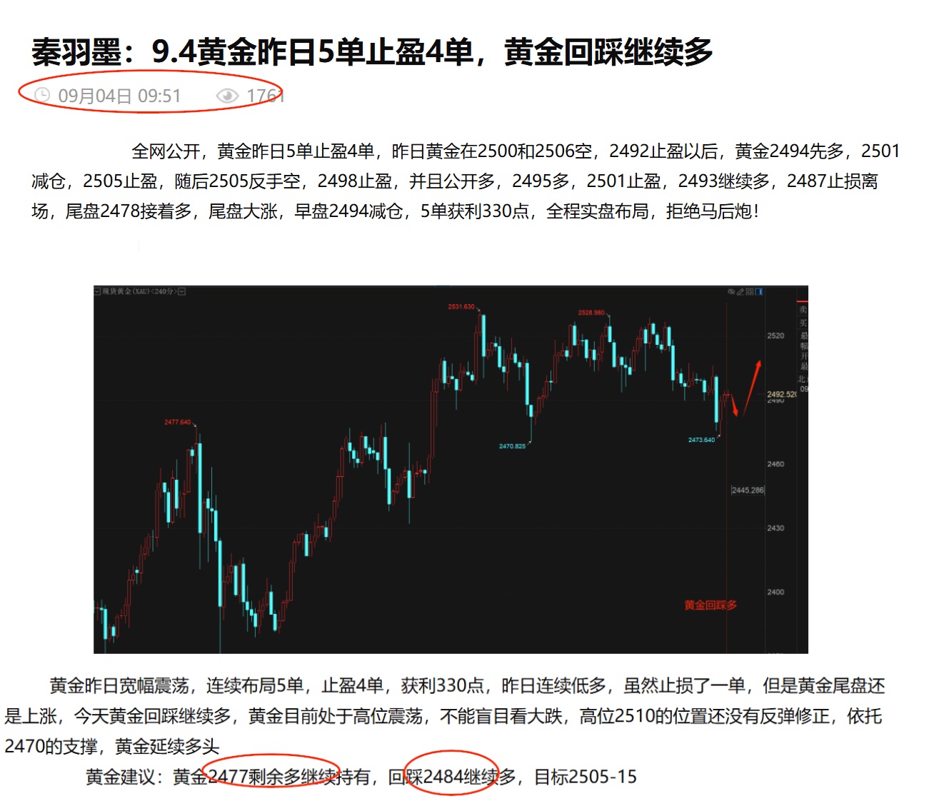 秦羽墨：9.4全网公开，2484和2476多，2479止盈，黄金晚间高抛低吸