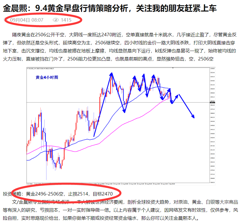 金晨熙：9.5黄金小非农ADP数据提前布局，赶紧上车！