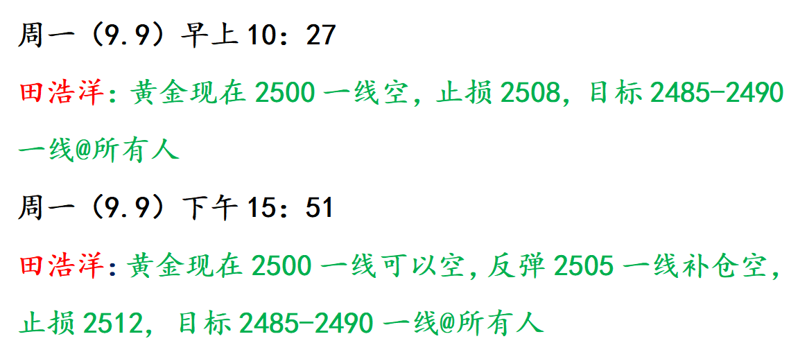 田浩洋：9.10黄金早盘07直接空，今日趋势以做空为主