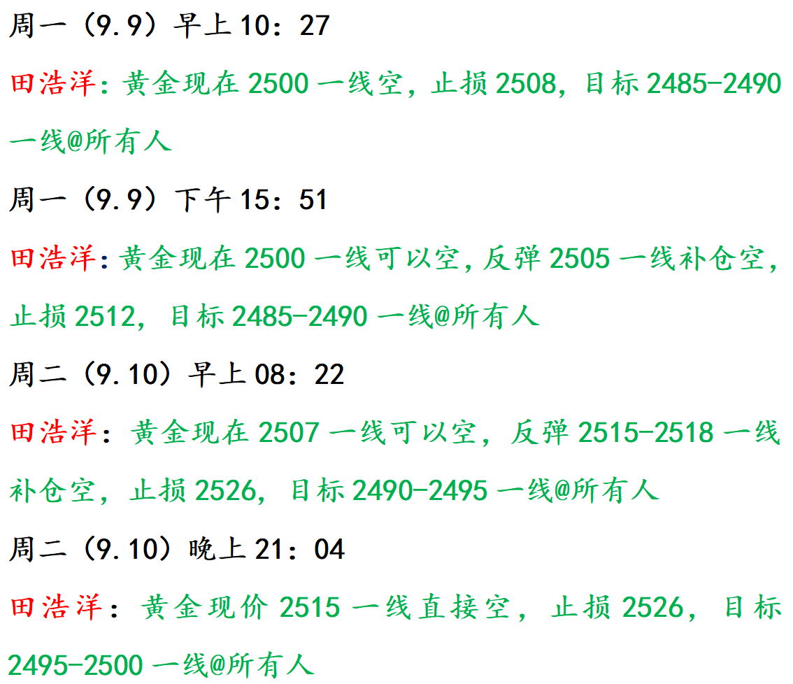 田浩洋：9.11黄金午夜区间震荡，后市行情如何把握？