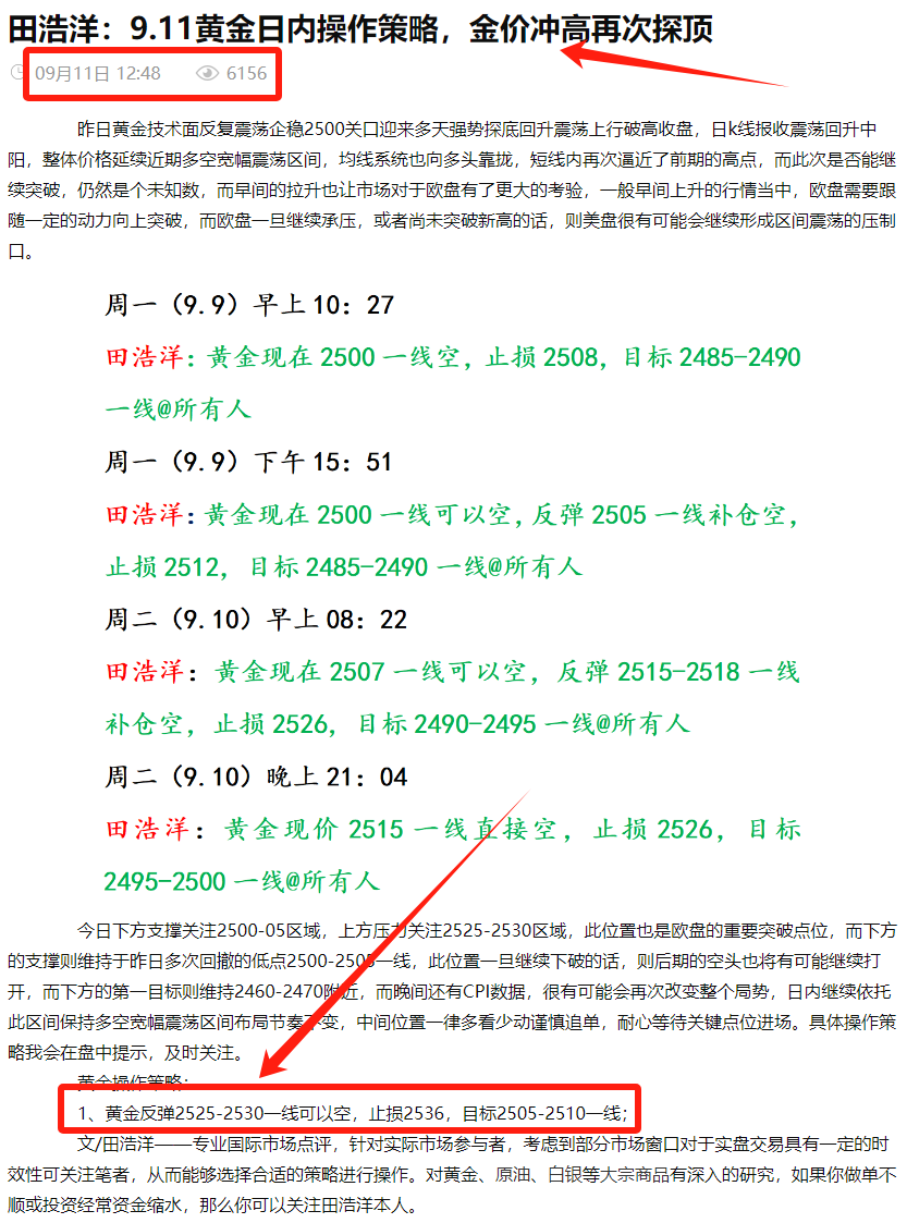 田浩洋：9.12黄金高位压制，反弹逐显无力