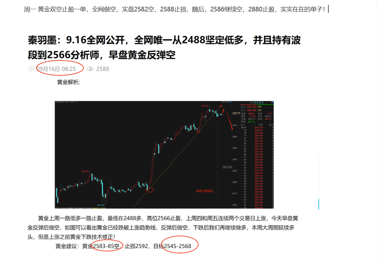 秦羽墨：9.21本周黄金15单，止盈11单，获利800点，周五黄金2605多静待下周爆发