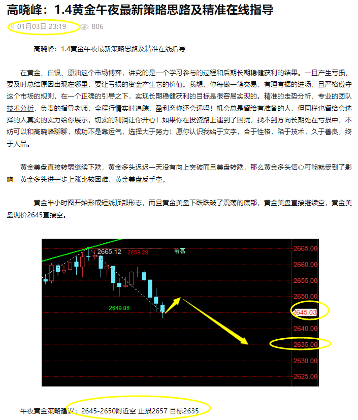 高晓峰：1.4下周黄金策略分析及提前布局