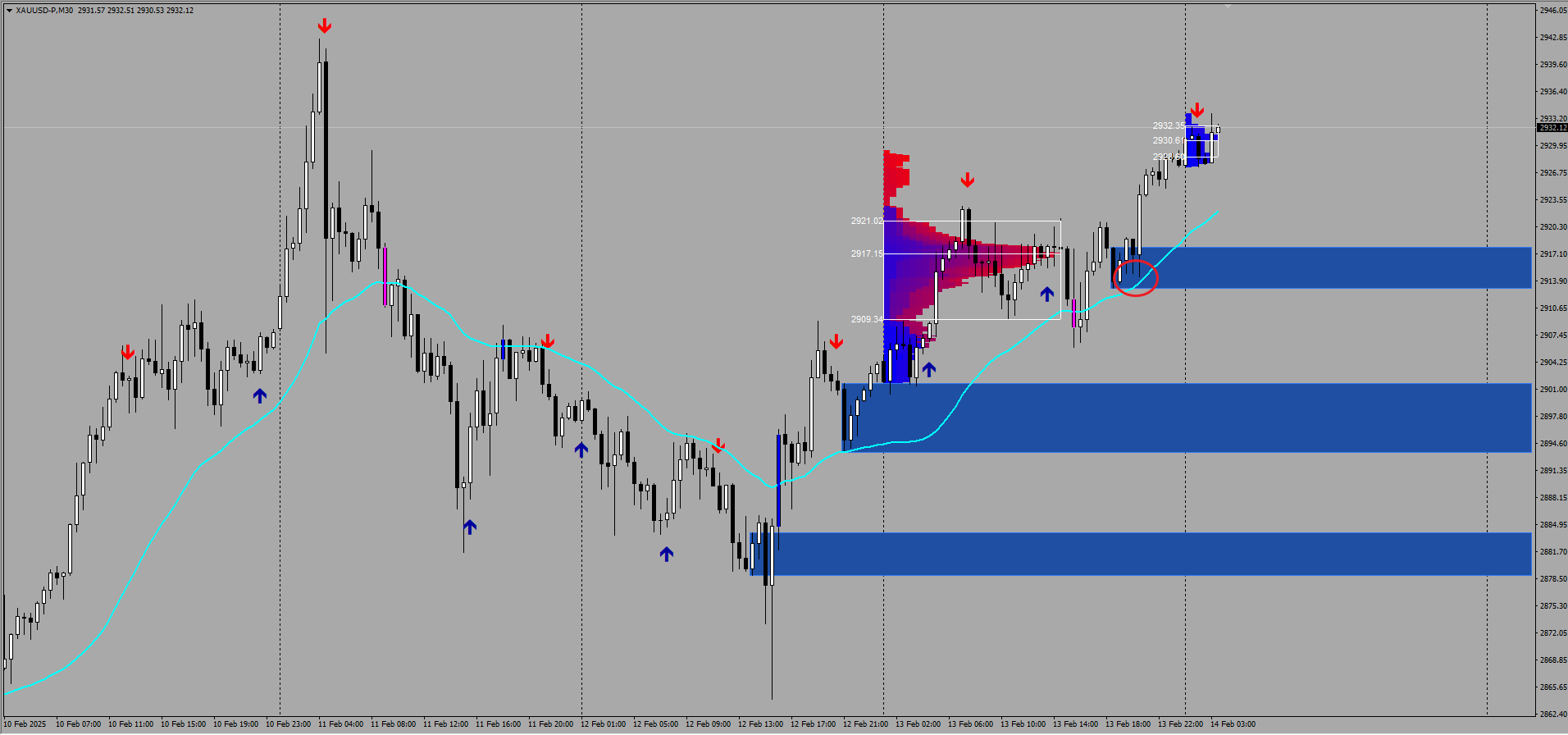 Landon：今日黄金实盘交易之（亚盘）见解-汇通评论-汇通网