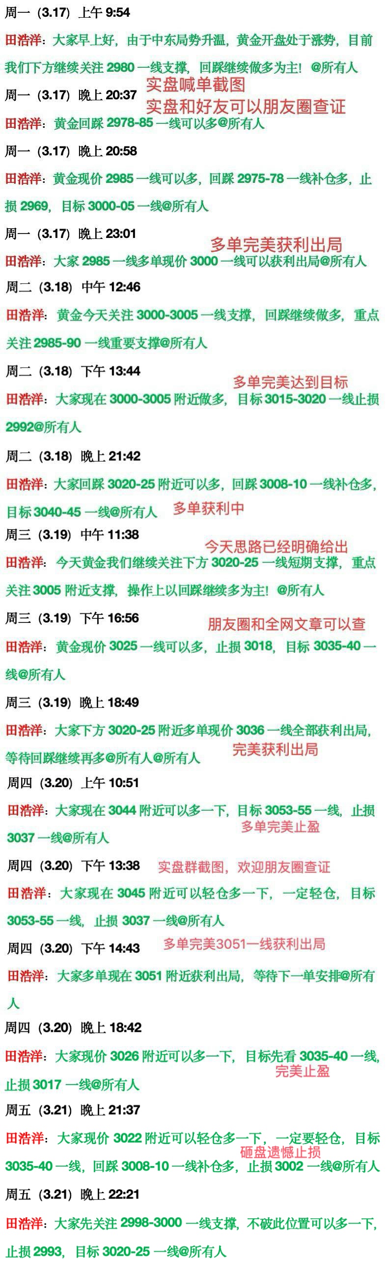 田浩洋：3.24黄金周一开盘行情策略解析，持仓的朋友看过来