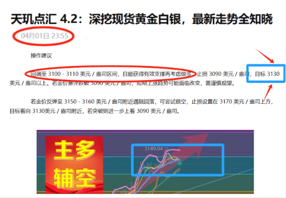 图片[2]-天玑点汇4.2：黄金策略完美收官！聚焦关税风暴，把握市场脉搏-交易者有话说论坛-平台曝光-BBTrading