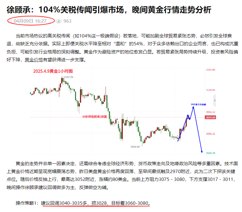 徐顾承：4.12午夜黄金如何操作？黄金后市操作建议及行情分析