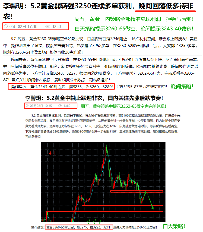 李馨玥：5.2黄金3243-40策略做多再兑现，盘中连续多单止盈圆满收官！