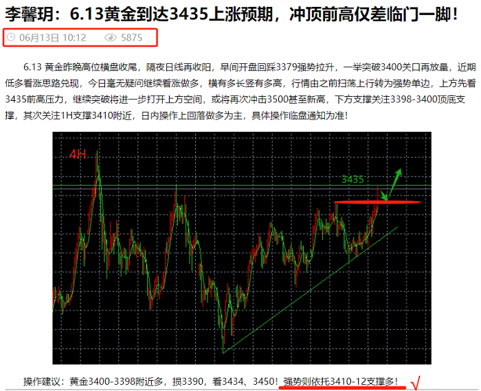 李馨玥：6.13黄金3410策略做多如期上涨，晚间震荡收缩回踩接多！
