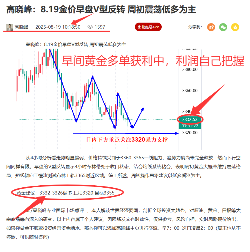 高晓峰：8.19黄金多单布局获利中，，，，