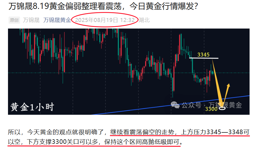 万锦晟8.20黄金早间15多顺利抵达30，晚间黄金如何看？