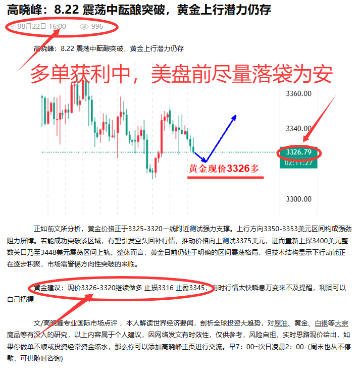 高晓峰：8.22多单获利中，美盘前尽量落袋为安