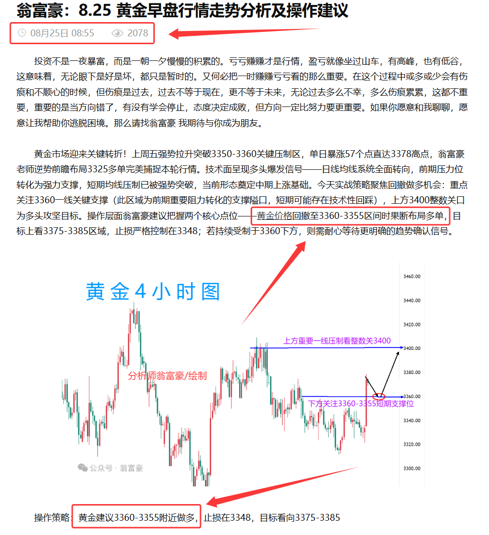 翁富豪：8.26黄金3360-3355不跌破，多头将开启“疯狂拉升”模式？
