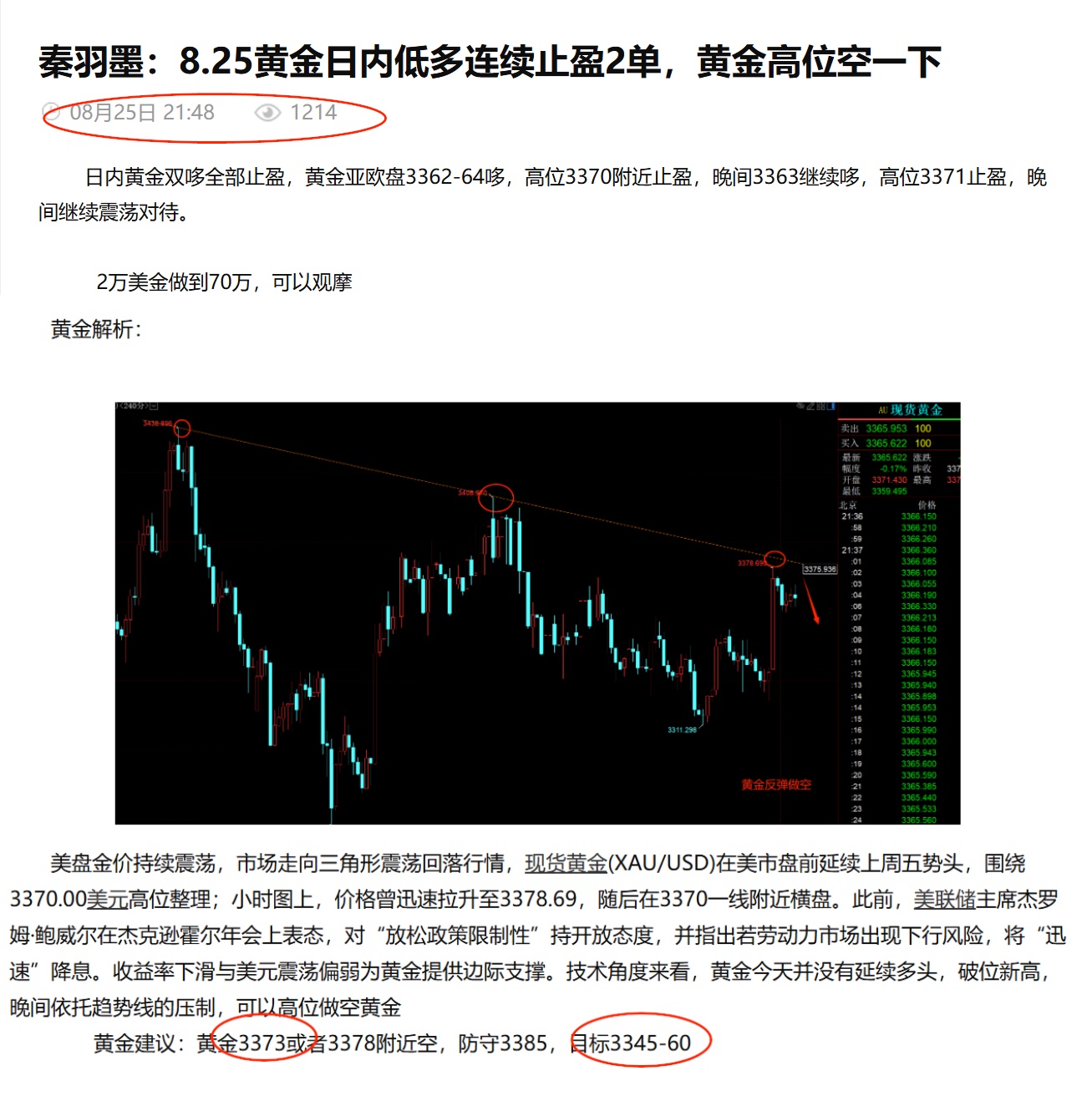 秦羽墨：8.26黄金昨天公开3373空，如期大跌止盈，到今天5单止盈4单，晚间回踩继续哆