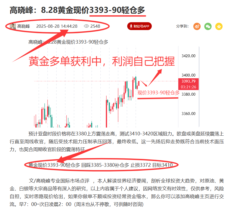 高晓峰：8.28黄金多单布局获利中，利润可自己把握