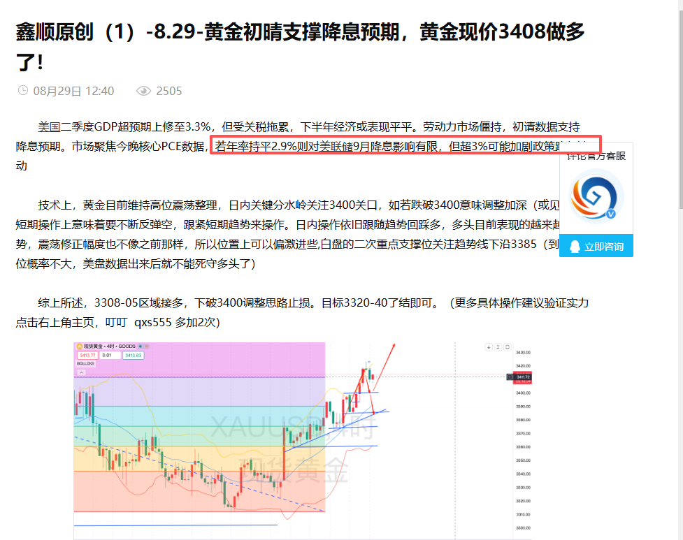 鑫顺原创（2）8.29-黄金3408-05减仓继续上看3420-30即可。