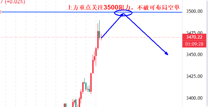 高晓峰：9.1金银铜齐飞背后，警惕市场突然反转