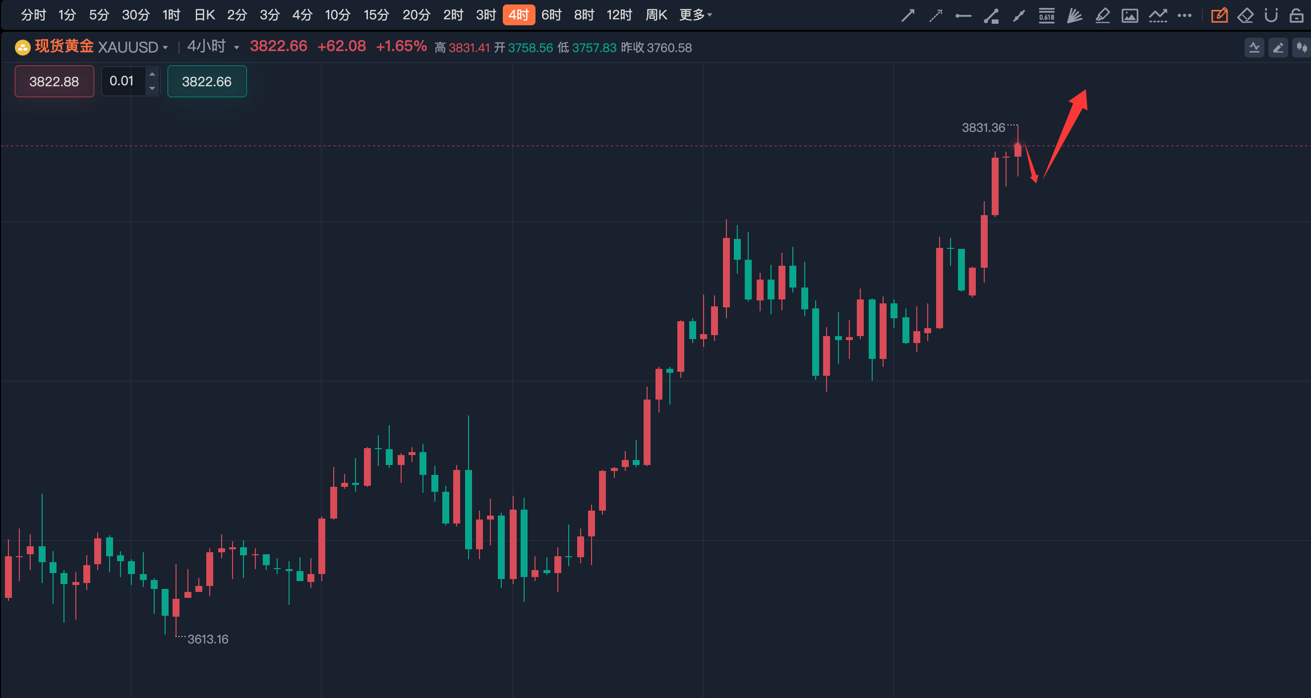 稳定盈利交易系统 2025092921553255.png