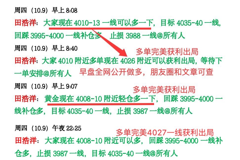 田浩洋：10.10黄金日内回踩做多三连胜，欢迎前来交流沟通