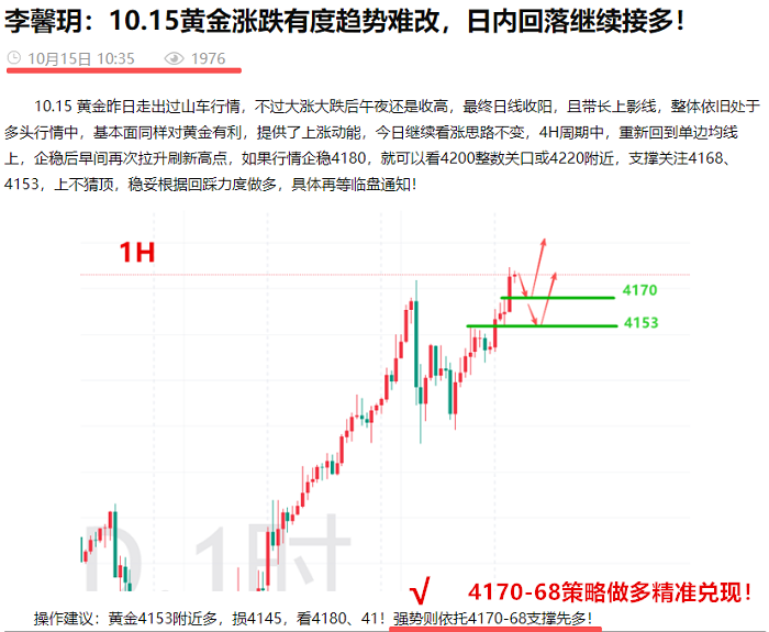 李馨玥：10.15黄金多单今日三连胜，4168策略看涨反复兑现！