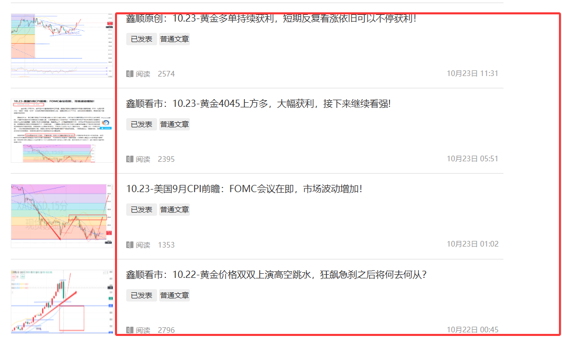 鑫顺看市：10.24-美CPI数据前夕，黄金继续围绕低多看涨不变!