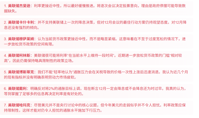 11.14-数据消失不影响美联储放鹰！黄金短期趋势已反转！
