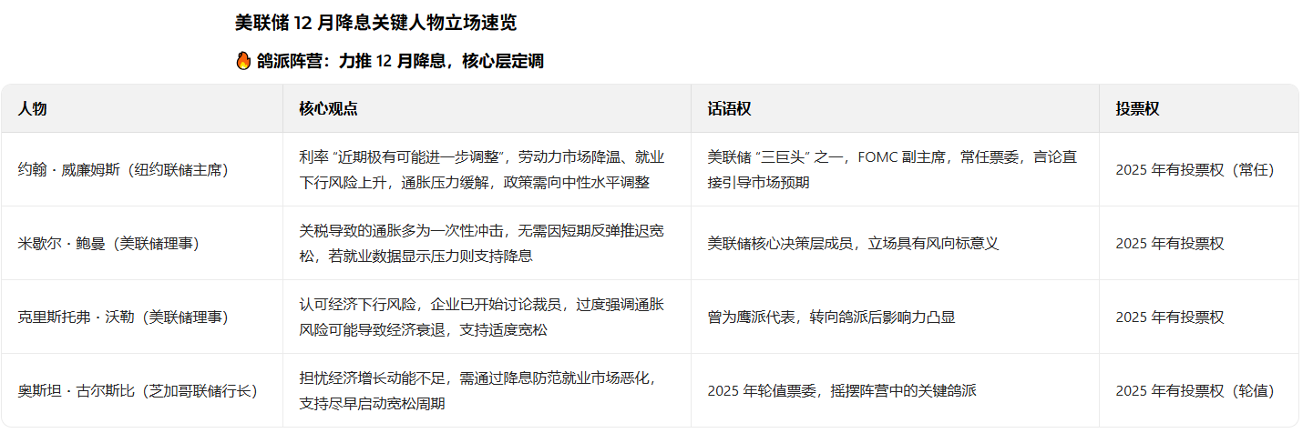 11.23-黄金本周一直反弹高空一直赚，下周仍保持看空操作
