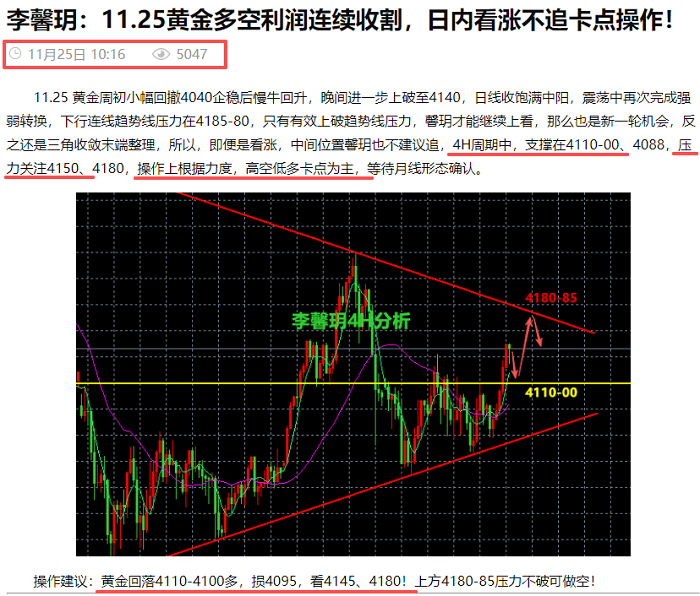 李馨玥：11.25黄金先空后多收获超60点，公开策略全网见证！