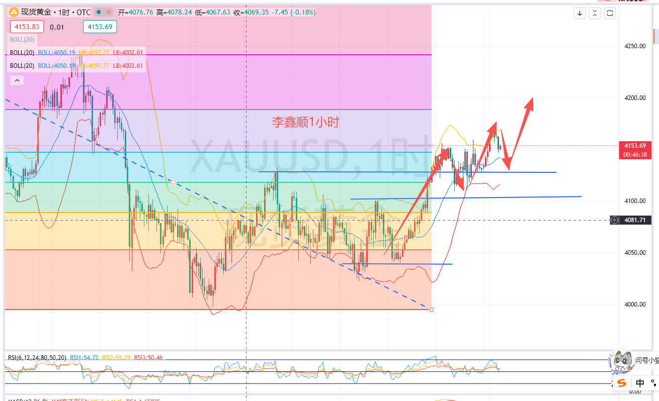 11.26-哈塞特或将执掌美联储：特朗普的“降息利刃”出鞘
