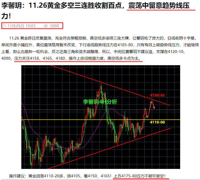 李馨玥：11.26黄金空单四连胜超神战绩，4170空单中线持有中！