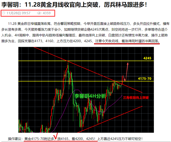李馨玥：11.28黄金4175公开多单再止盈，本周全胜完美收官！