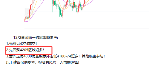 南一交易：黄金4205公开多先数钱！日内反复洗盘还将持续！