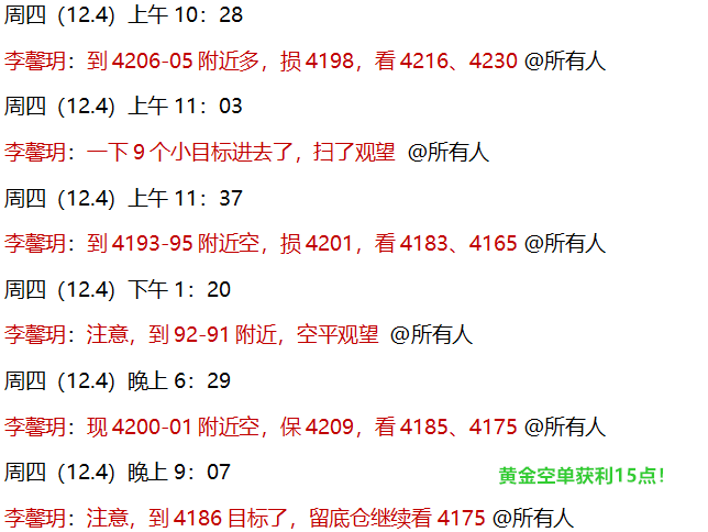 李馨玥：12.4黄金震荡放缓再收敛，晚间高空低多卡点为主！