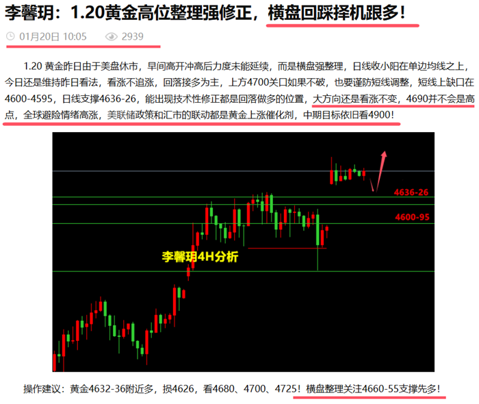 李馨玥：1.20黄金4689公开多单波段止盈，顺势做多完美诠释！