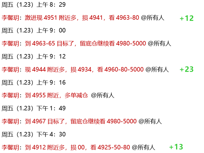 李馨玥：1.23黄金4912多单到达4950，三连多全胜收官！