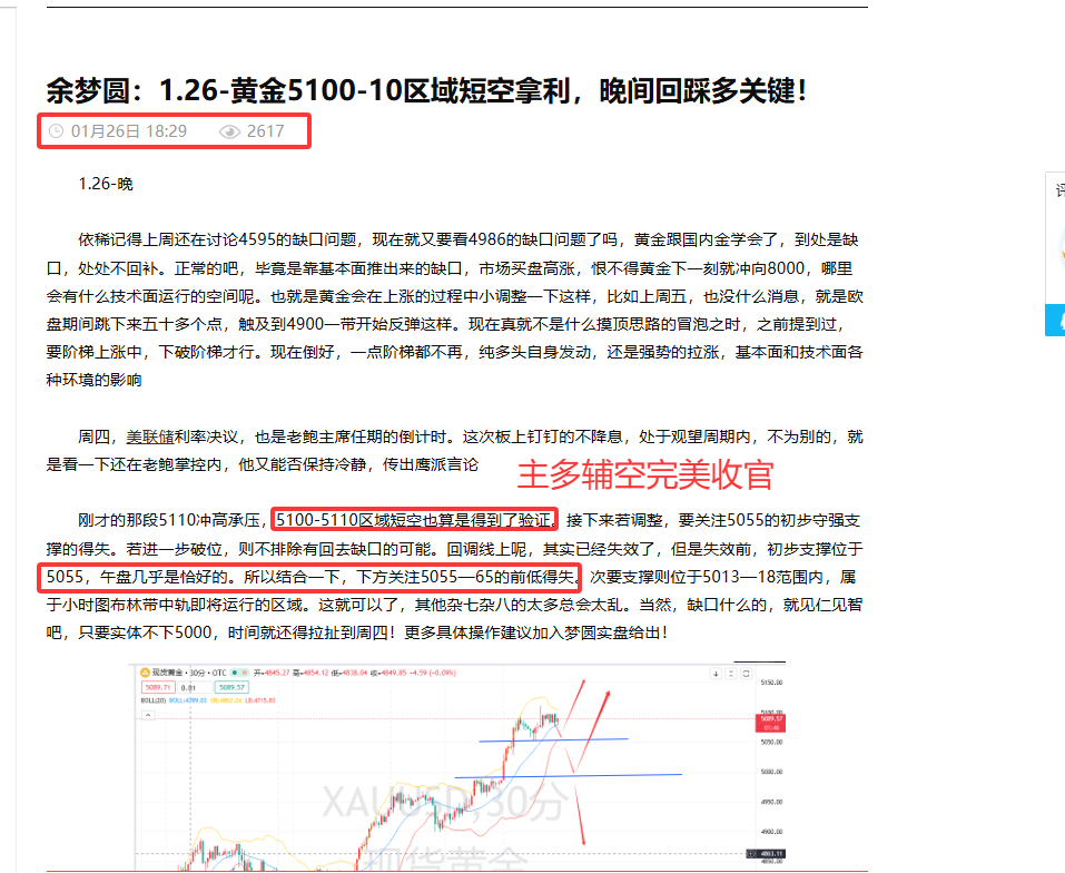 余梦圆：1.27-黄金高位整理，主多辅空仍是主旋律！