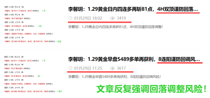 李馨玥：1.30黄金单日斩获280点圆满收官，警惕周K反阴深度调整！