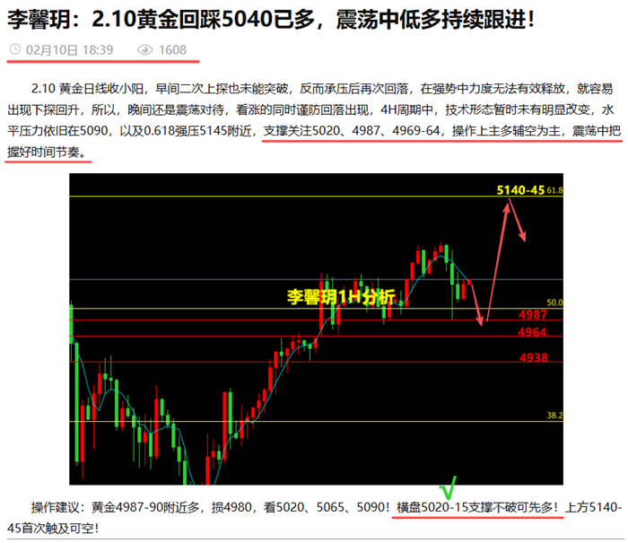 李馨玥: 2.10黄金5020公开多单精准大赚，策略低多连续预判！
