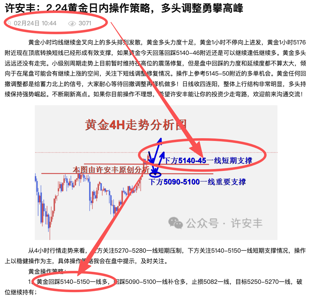 许安丰：2.24黄金晚间操作策略，金价回撤再上扬已成常态